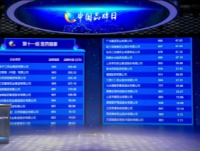 揚(yáng)子江藥業(yè)問鼎醫(yī)藥健康板塊品牌強(qiáng)度、品牌價(jià)值“雙第一”